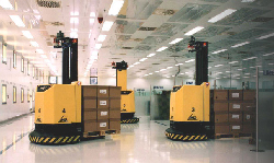 AGVs controlled by WMS
